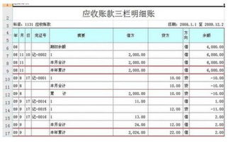 支付销售过过程中临时购买的包装物费用的会计分录怎么写